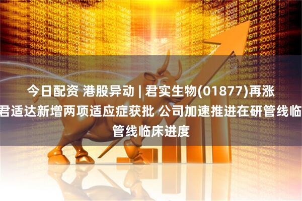今日配资 港股异动 | 君实生物(01877)再涨超6% 君适达新增两项适应症获批 公司加速推进在研管线临床进度